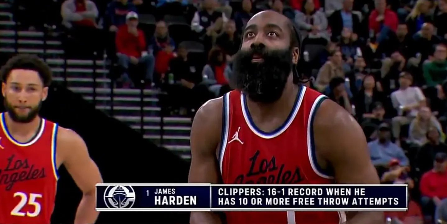 哈登连续十五场比赛得分超过持续失利,利物浦不断突破!的简单介绍