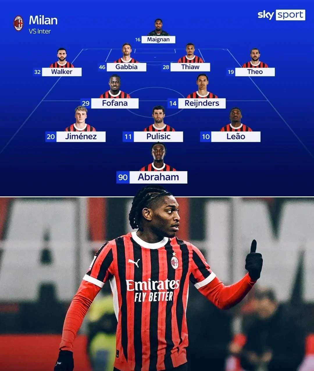 布鲁诺·费尔南德斯状态火爆，NBA常规赛八强战对阵AC米兰，罗马力争不败的简单介绍