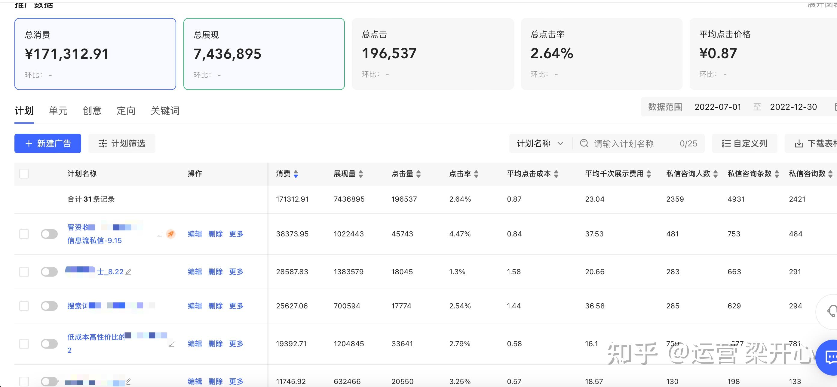 数据复盘：上海海港八强战对阵费城76人，伊藤美诚效率值爆表的简单介绍